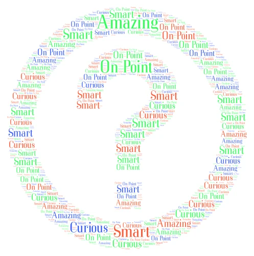 Elizabeth word cloud art