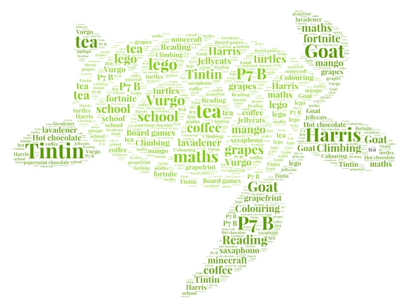 Harris word cloud art