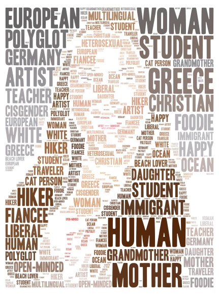 Me word cloud art