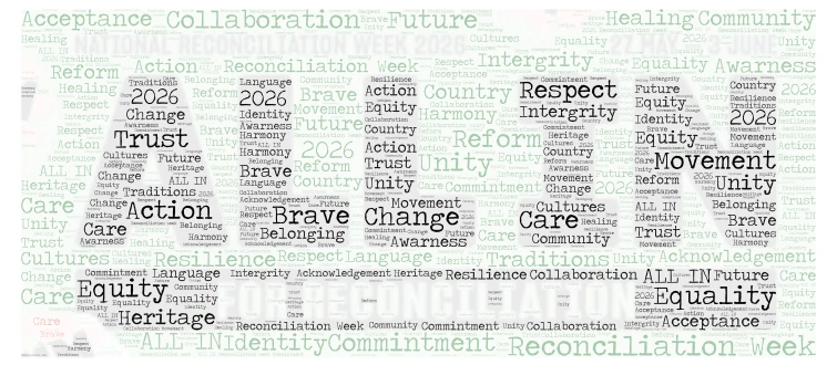 Reconciliation Week 2026  word cloud art