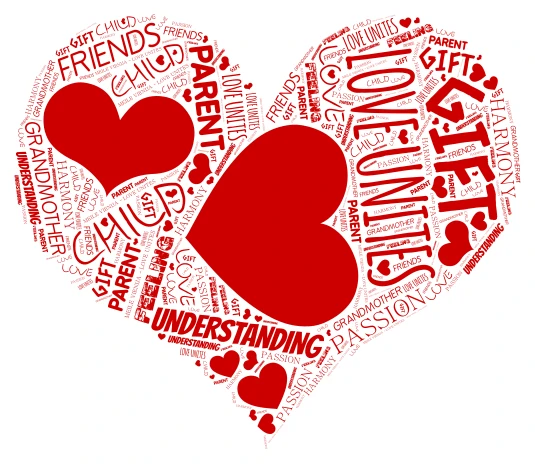 ARTA CUVINTELOR word cloud art