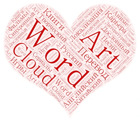Лабораторная работа №5 word cloud art