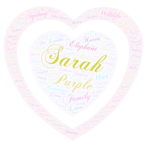 Sarah word cloud art