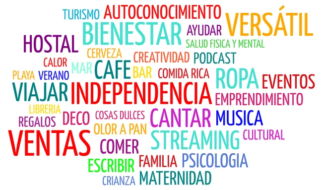 NUBE VALE 2 word cloud art