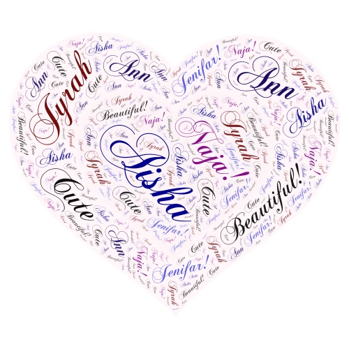 FRIENDS! word cloud art