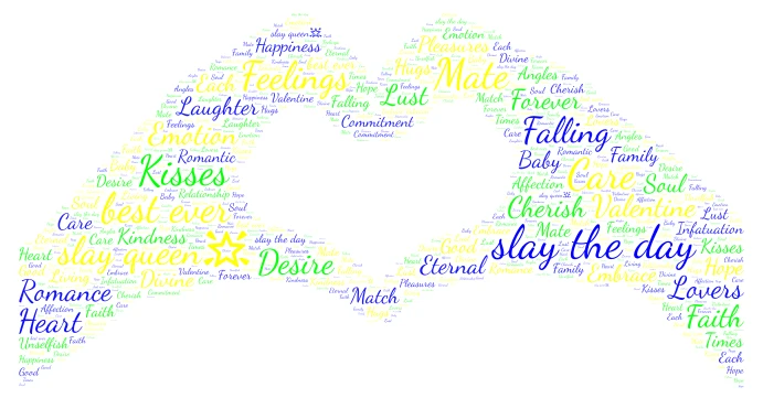 cpps bc word cloud art