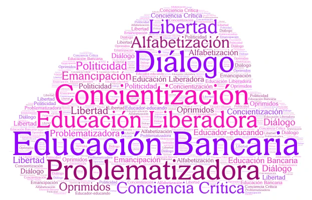 Educación Bancaria vs. Liberadora word cloud art