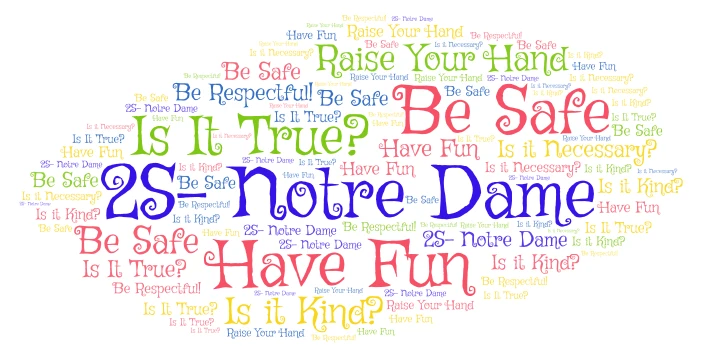 2S- Notre Dame word cloud art