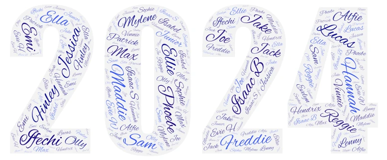 Leavers word cloud art