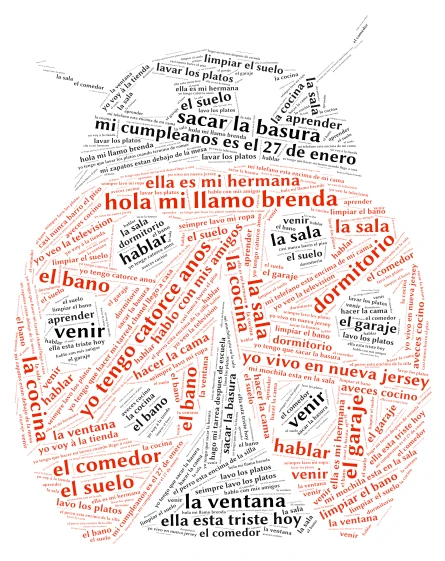 ladybug word cloud art