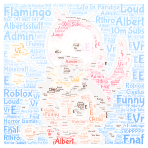 Flamingo (the youtuber) word cloud art