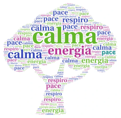 sensazioni e natura word cloud art