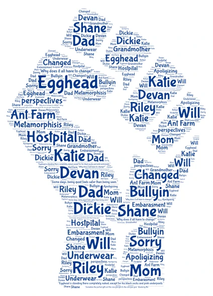 Egghead by Caroline Pignat by Abdul word cloud art
