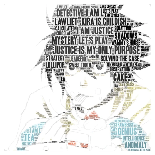 L word cloud art