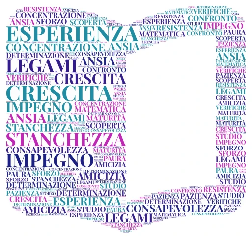 scuolaaaaa word cloud art