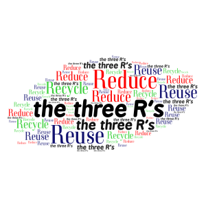 the three r's word cloud art