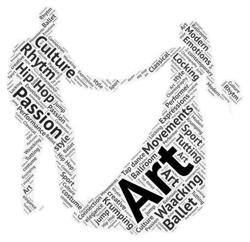 Dance Definition Flamingo  word cloud art