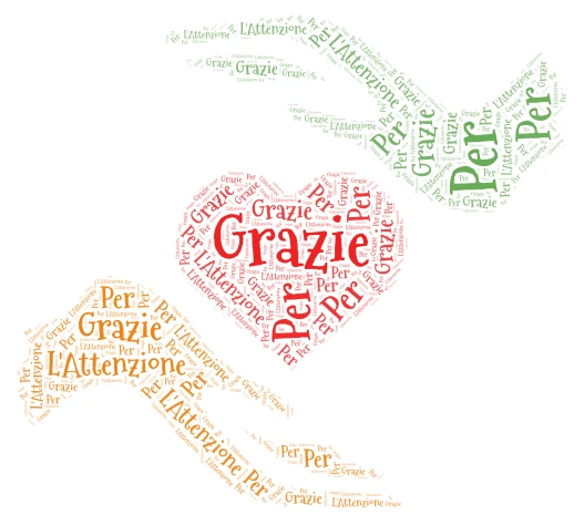 Grazie Per L'Attenzione word cloud art