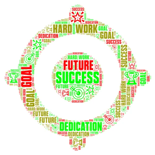 My Aim word cloud art