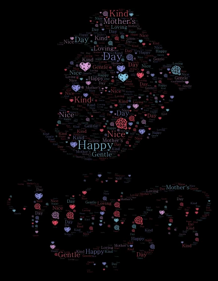 Happy Mother's Day! word cloud art