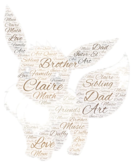 Eevee Me! word cloud art
