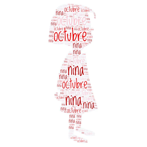 octubre word cloud art