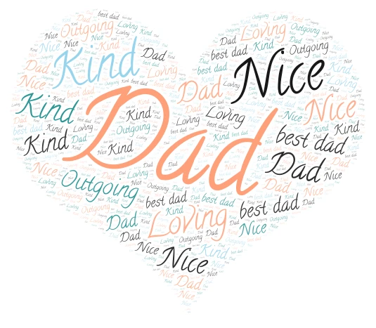 Dad Template word cloud art