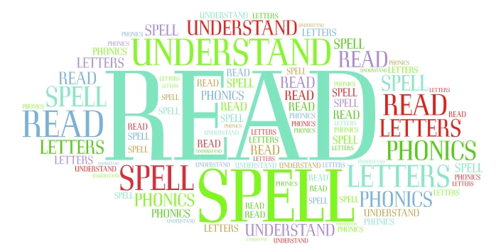 Word Splash word cloud art