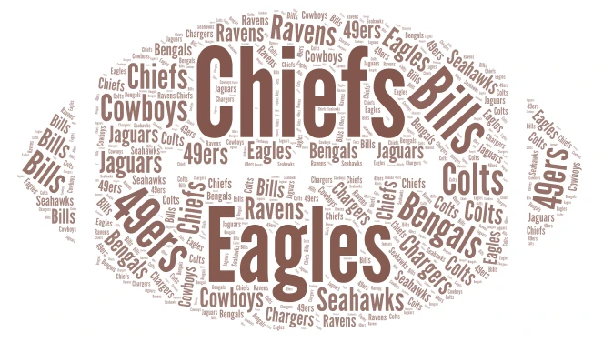 NFL Teams word cloud art