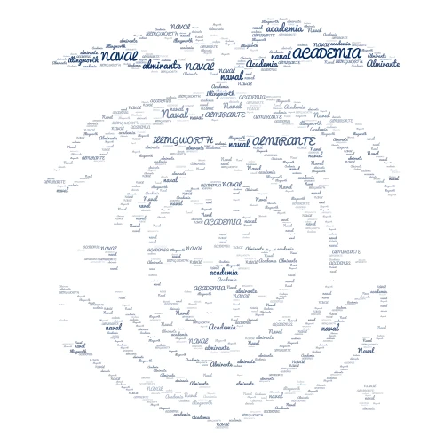 Copy of Academia Naval Almirante Illingworth word cloud art