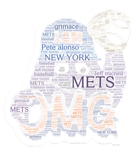 new york Mets! word cloud art