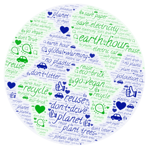  earth hour original 30th of march word cloud art