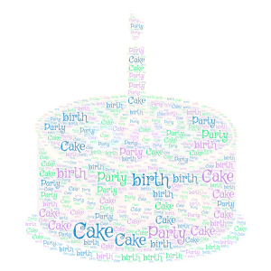 Birthday word cloud art