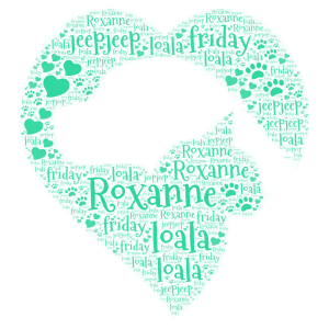 My bothers and sisters word cloud art