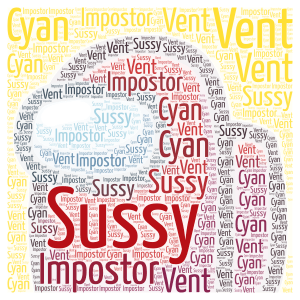 sussy cyan! word cloud art