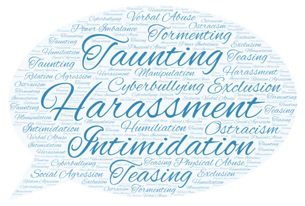 Bullying word cloud art