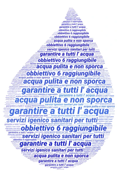 Obiettivo 6 agenda 2030  word cloud art