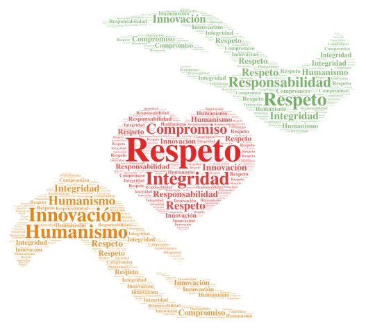 Valores word cloud art