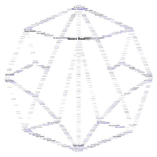 2nd semester of school!! word cloud art