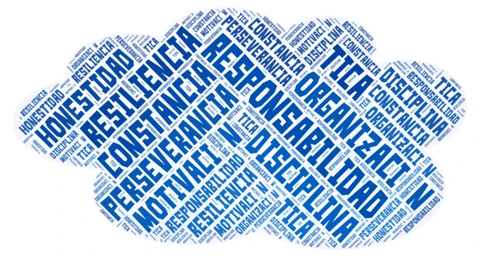 CUALIDADES word cloud art