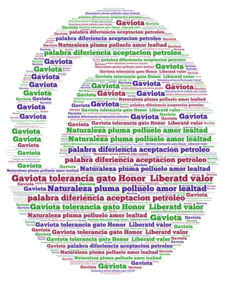 Nube de palabras word cloud art