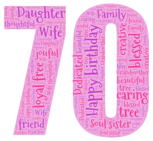 70 birthday  word cloud art