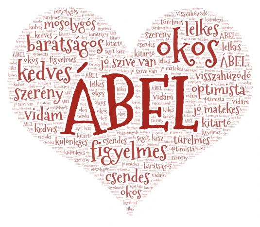abel word cloud art