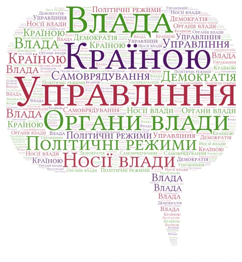 Управління країною word cloud art