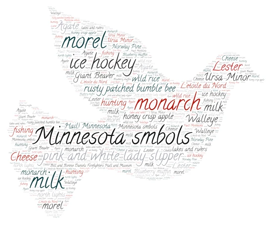Minnesota symbols word cloud art