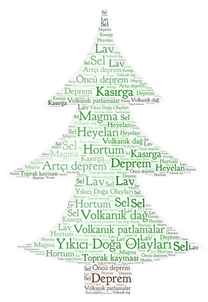 Yıkıcı Doğa Olayları word cloud art