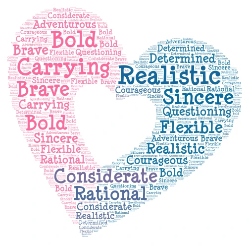 Heart word cloud art