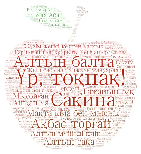 Ертегілер word cloud art