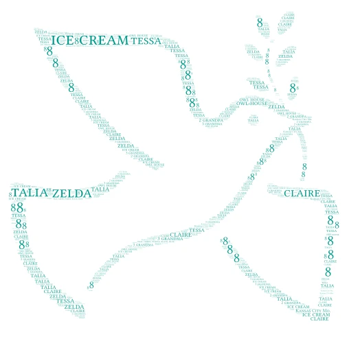  All About Claire #2 word cloud art