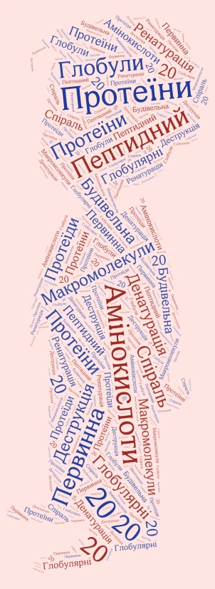 Білки word cloud art